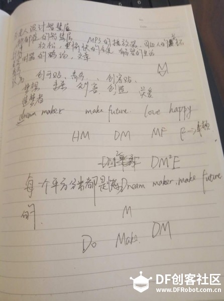 “中青创奥”第4组--DM小分队，智慧屋图9