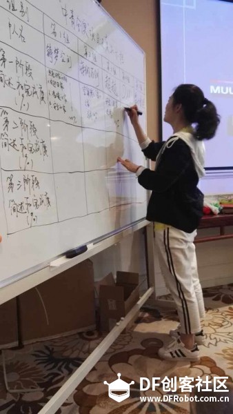 “中青创奥”第4组--DM小分队，智慧屋图16