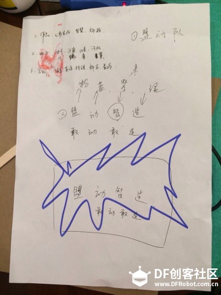 ”中青创奥”第5组 --“盟动智造”小组项目分享图4