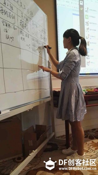 ”中青创奥”第5组 --“盟动智造”小组项目分享图18