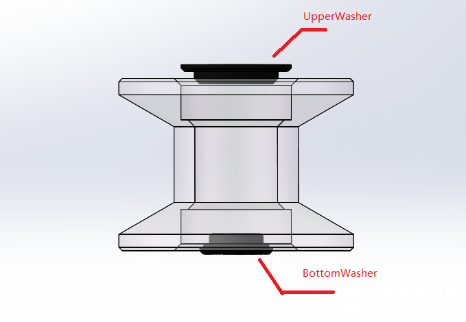 【王大师出品】教你制作专业级滑轨-3D打印图1