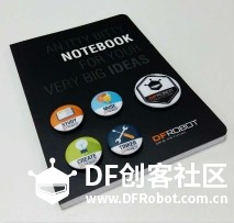 话题讨论 | 扒一扒你手上有多少“烂尾”作品图1