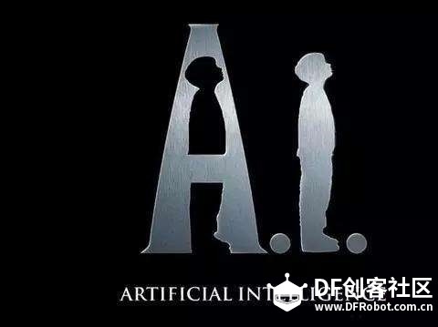 行业|人工智能技术应用的领域主要有哪些？图1