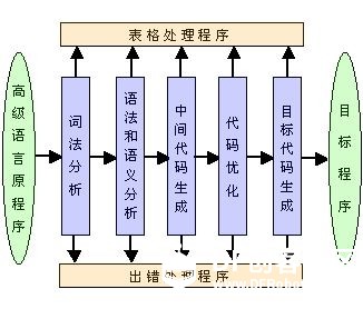 行业|人工智能技术应用的领域主要有哪些？图7