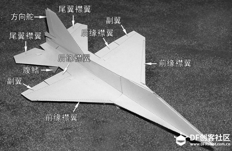 开放夜||第74期： 厉害了，永不降落的纸飞机图2
