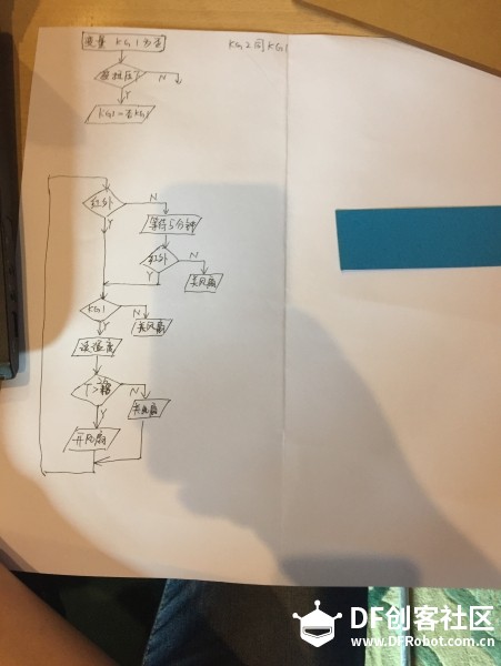 徐州二期--节能教室（第五组作品）图6