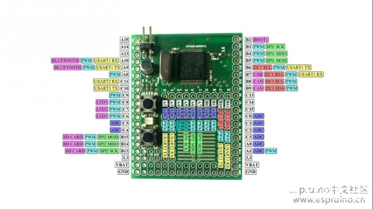 【DFRobot WiDo WiFi开发板试用】几款arduino wifi开发板比较图2
