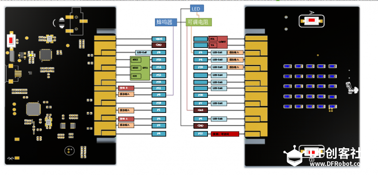 中国孩子的micro:bit：TurnipBit自制小乐器教程实例图2