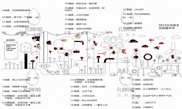 做一面神奇的墙，摸上去也很神奇哦