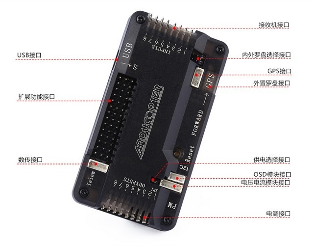 Arduino高级应用 | 四轴飞行器图2