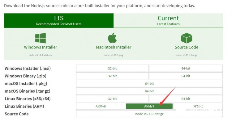 安装系统+Node.js+MongoDB系列环境.树莓派系列(一)图1