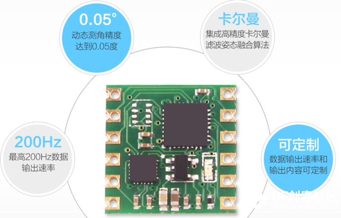 头戴式肌电鼠标图5