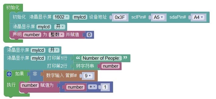 此次漂流活动及半年的实践教学心得体会图2