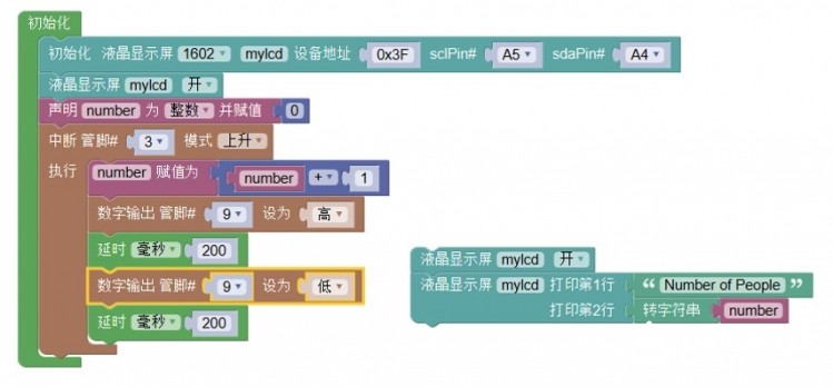 此次漂流活动及半年的实践教学心得体会图1