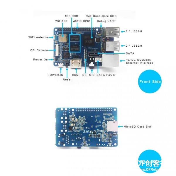 香蕉派 Banana pi BPI-M2 Berry 四核开源单板计算机图2