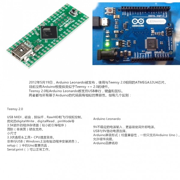 如果我是DJ，你有Freestyle吗？-----自制MIDI鼓机图2