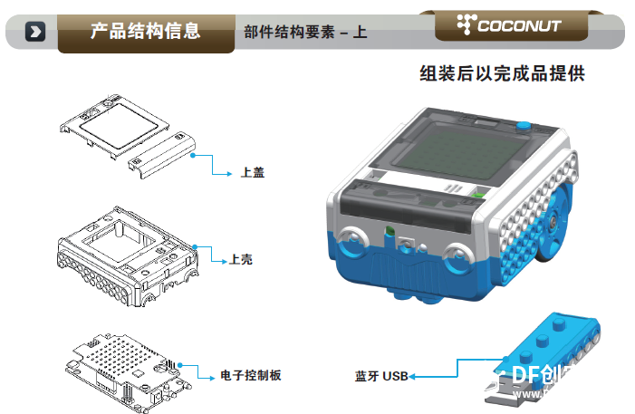 积木模型小能手图2