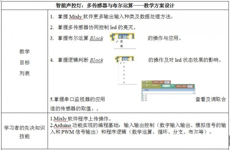 智能声控灯：多传感器与布尔运算——教学方案设计 教学...图2