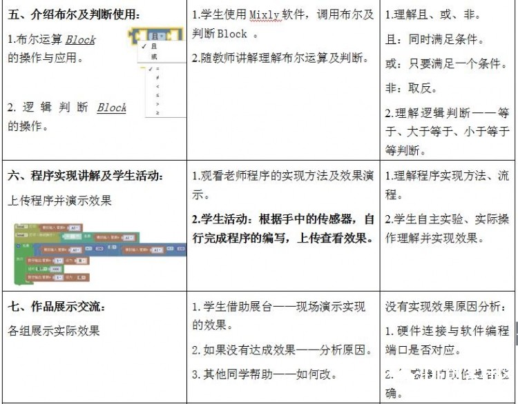 智能声控灯：多传感器与布尔运算——教学方案设计 教学...图1