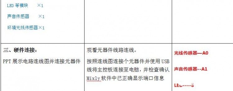 智能声控灯：多传感器与布尔运算——教学方案设计 教学...图4