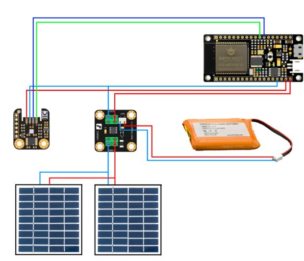 ESP32太阳能气象站图5