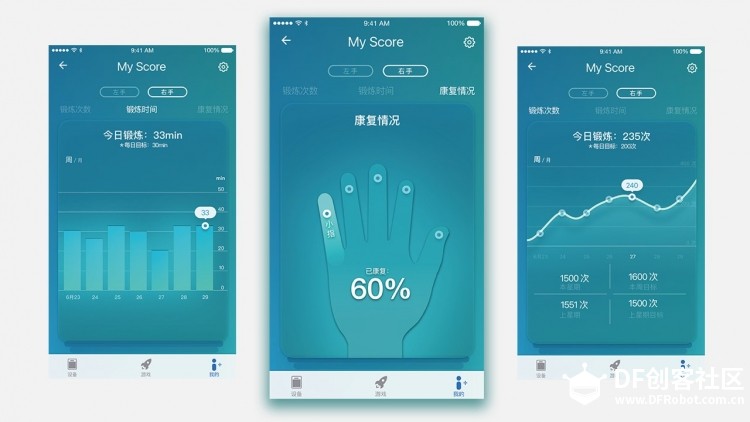 【上交大创客特辑】VR手部复建游戏系统—V-Rehab图3
