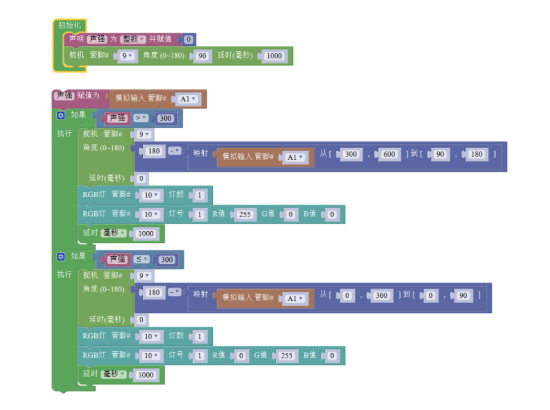 Mixly漂流——呆萌噪音计图2