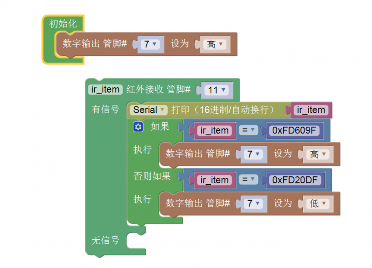 漂流心得——9岁小朋友自己动手做1图1