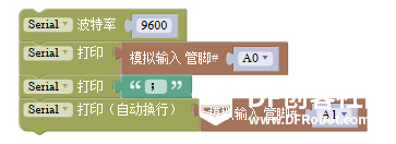 [漂流活动]声控床头灯图2