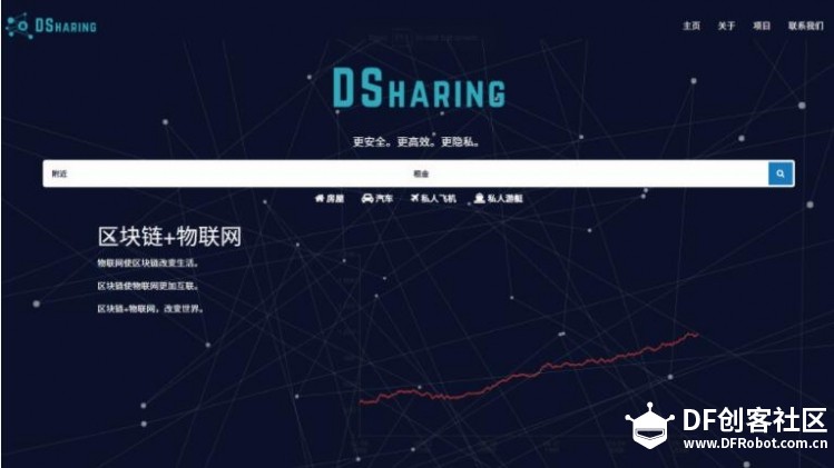 HACK x FDU 2017复旦大学创客马拉松图2