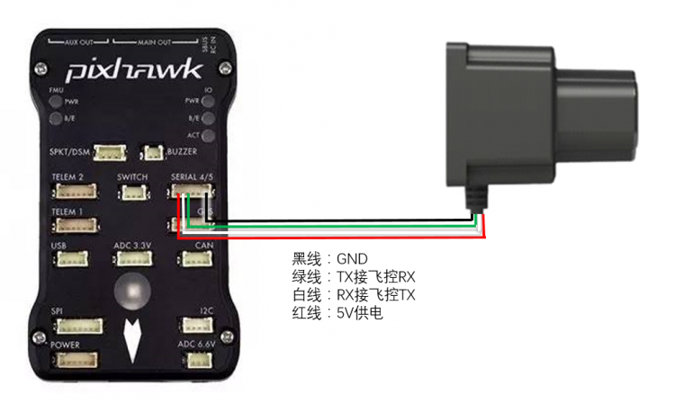 TF模块在pixhawk上定高方案