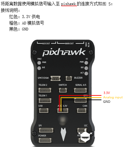 TF模块在pixhawk上定高方案图6