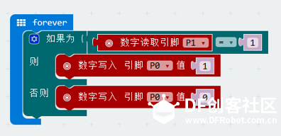 micro:bit+Boson 应用 | 广州中小学创客教育种子教师培训图5