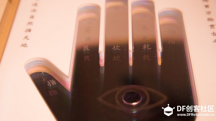 手相之诗 | 如何让算法先生“科学地看手相”？图2