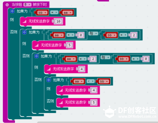 mciro:bit一对二通讯（防作弊石头剪刀布）图3