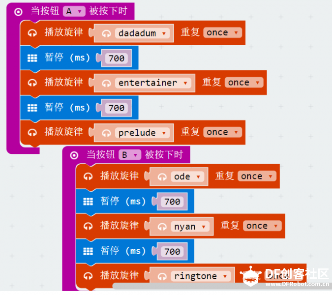 音乐加强让电脑弹奏一曲吧！！图1