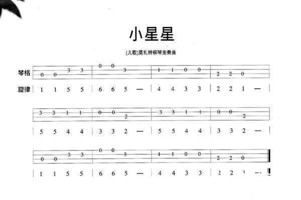 Micro:bit 39 小创客小bit体感琴图4