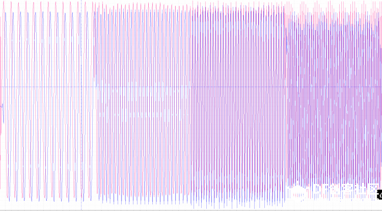 基于micropython的FIR滤波器（一）图8