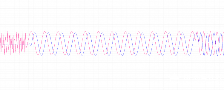 基于micropython的FIR滤波器（一）图1