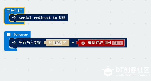 Micro:bit 44 小bit，吃雪啦--”水质TDS值检测“图8