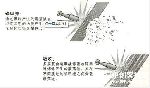 格斗机器人的装甲结构设计【持续更新】图3