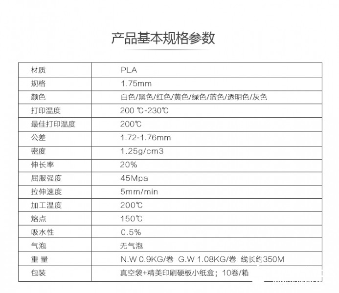 几种打印料的对比图5