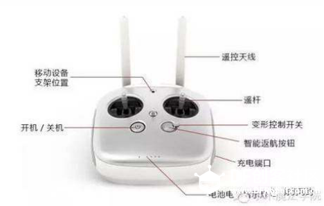 无人机简介图9