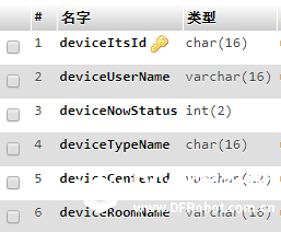 dexinHome——让微信小程序操作智能家居图11