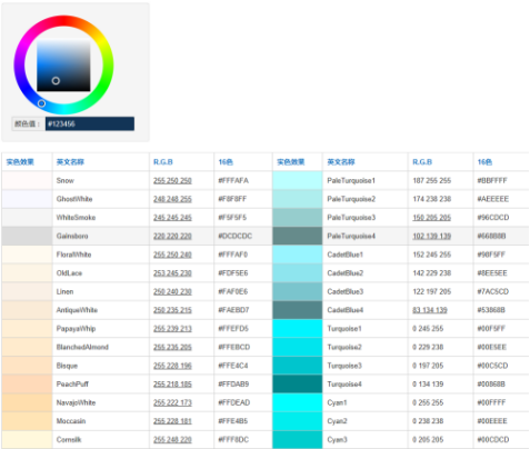 RGB marix led点阵屏--蓝牙音乐频谱播放器图8