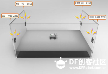 UWB超市定位系统图10