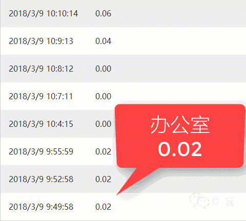 是时候花10分钟DIY一个物联网甲醛监测装置了！图23