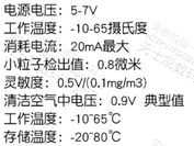 基于OBLOQ-IoT物联网模块的环境监测系统图6