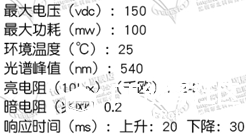 基于OBLOQ-IoT物联网模块的环境监测系统图9