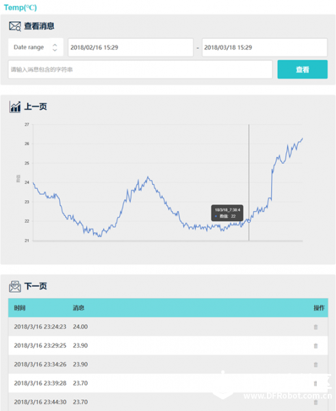 基于OBLOQ-IoT物联网模块的环境监测系统图21